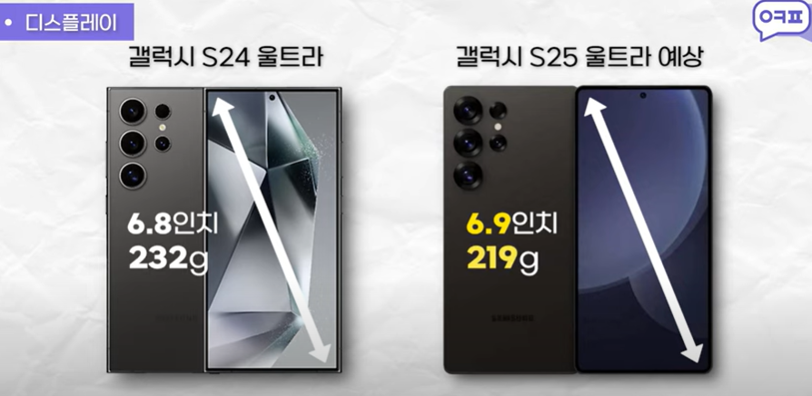 휴대폰성지옆커폰영등포 이미지