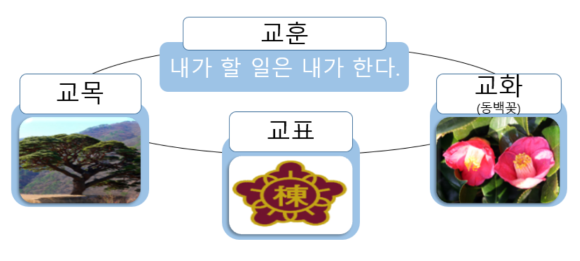 부산동암학교 이미지