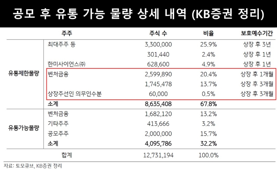 비비시스템 이미지