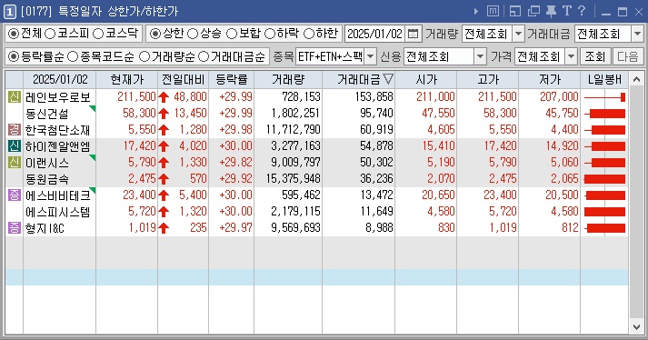 알엔시스템 이미지