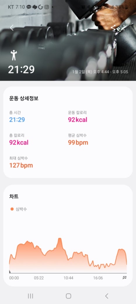 올바른푸드 이미지