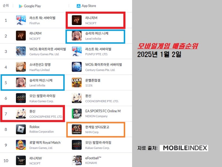 기찬마켓 이미지