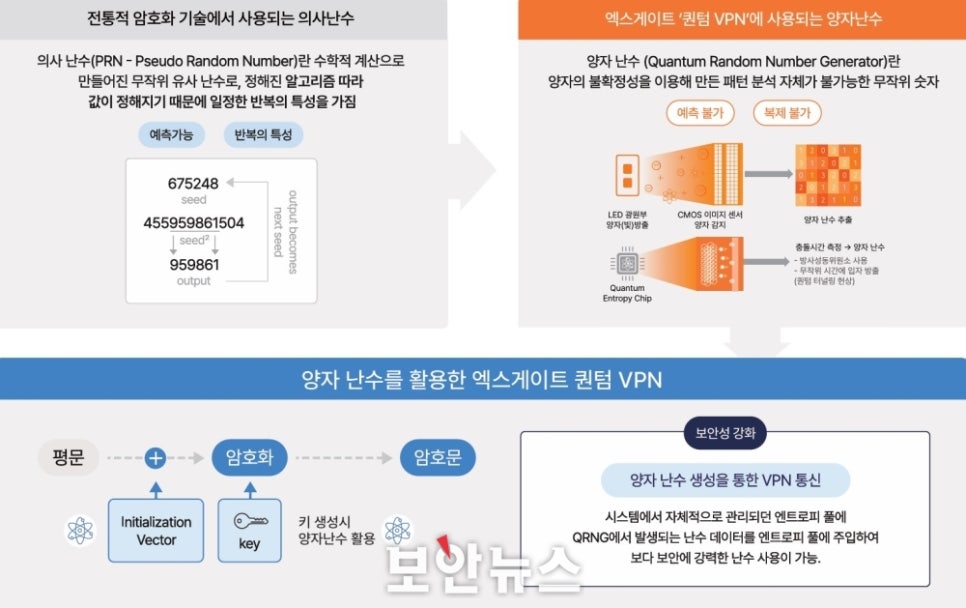 엑스유지 이미지