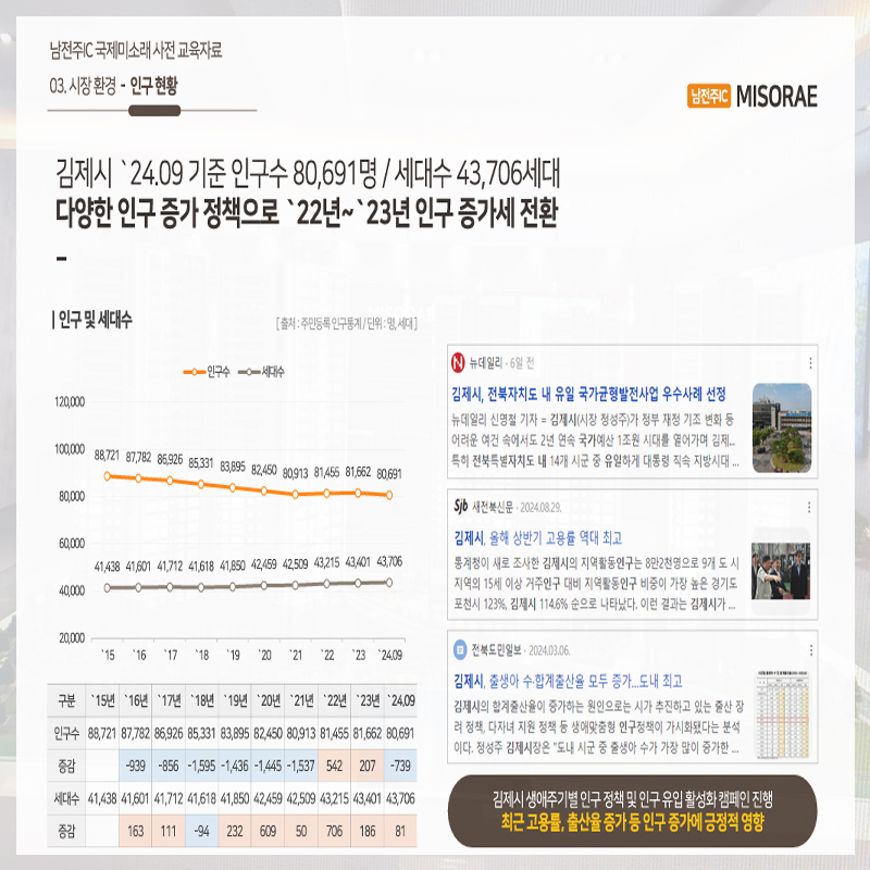 금구IC(전주) 이미지