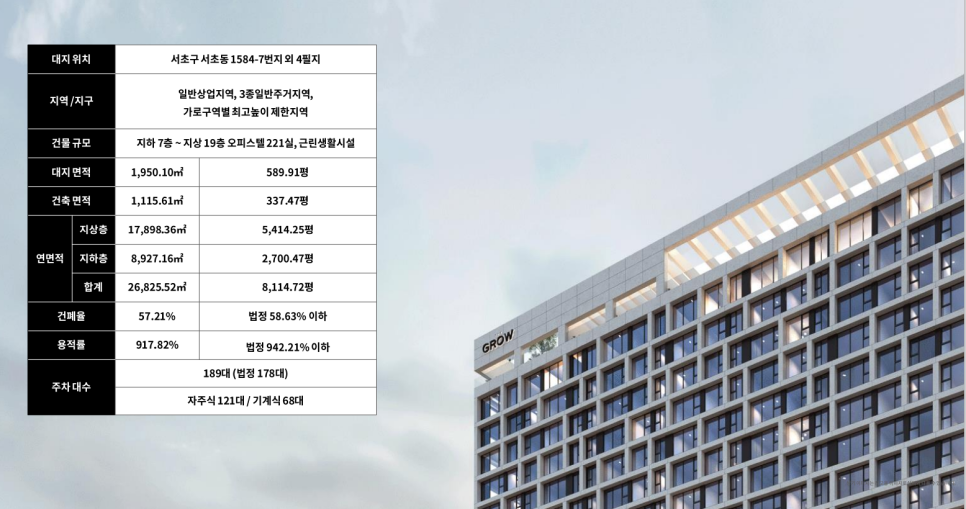 더그로우 이미지