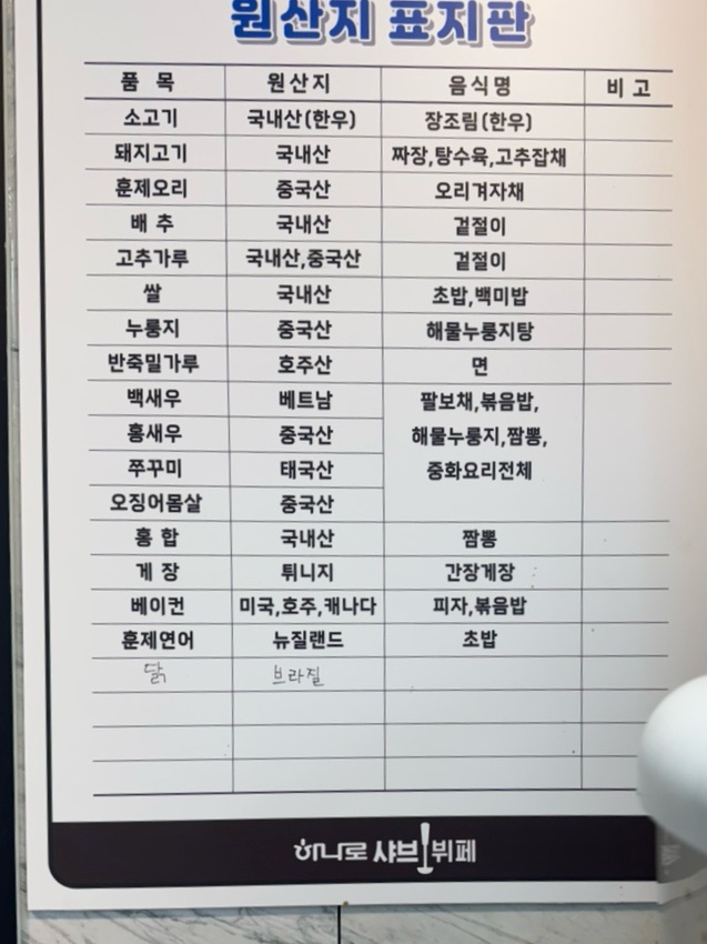 하나로샤브뷔페 이미지