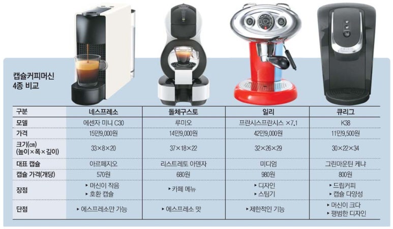 일리있는디자인 이미지
