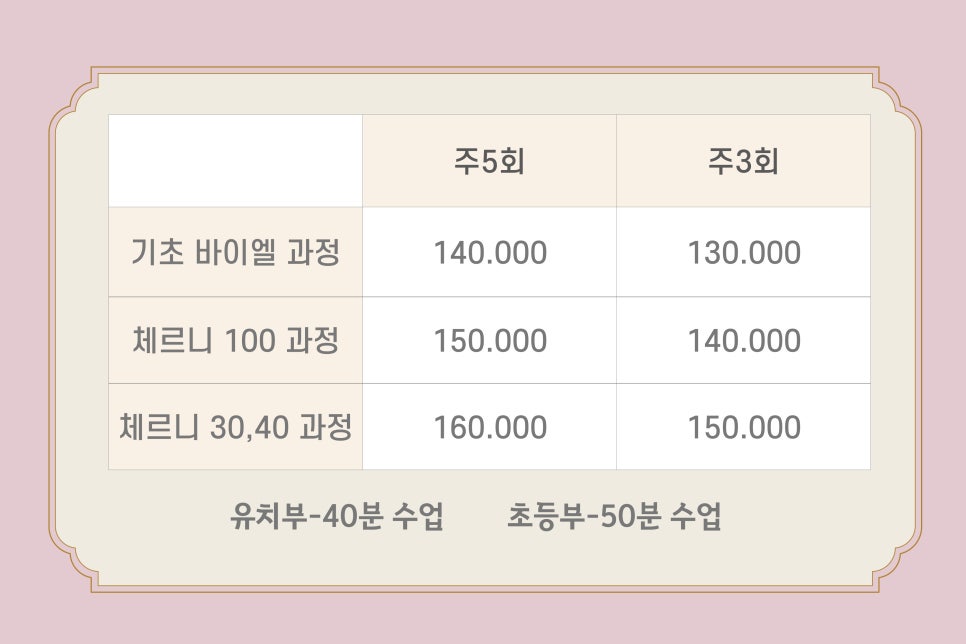 예담음악학원 이미지