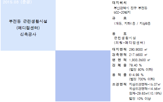 건축사사무소지음 이미지