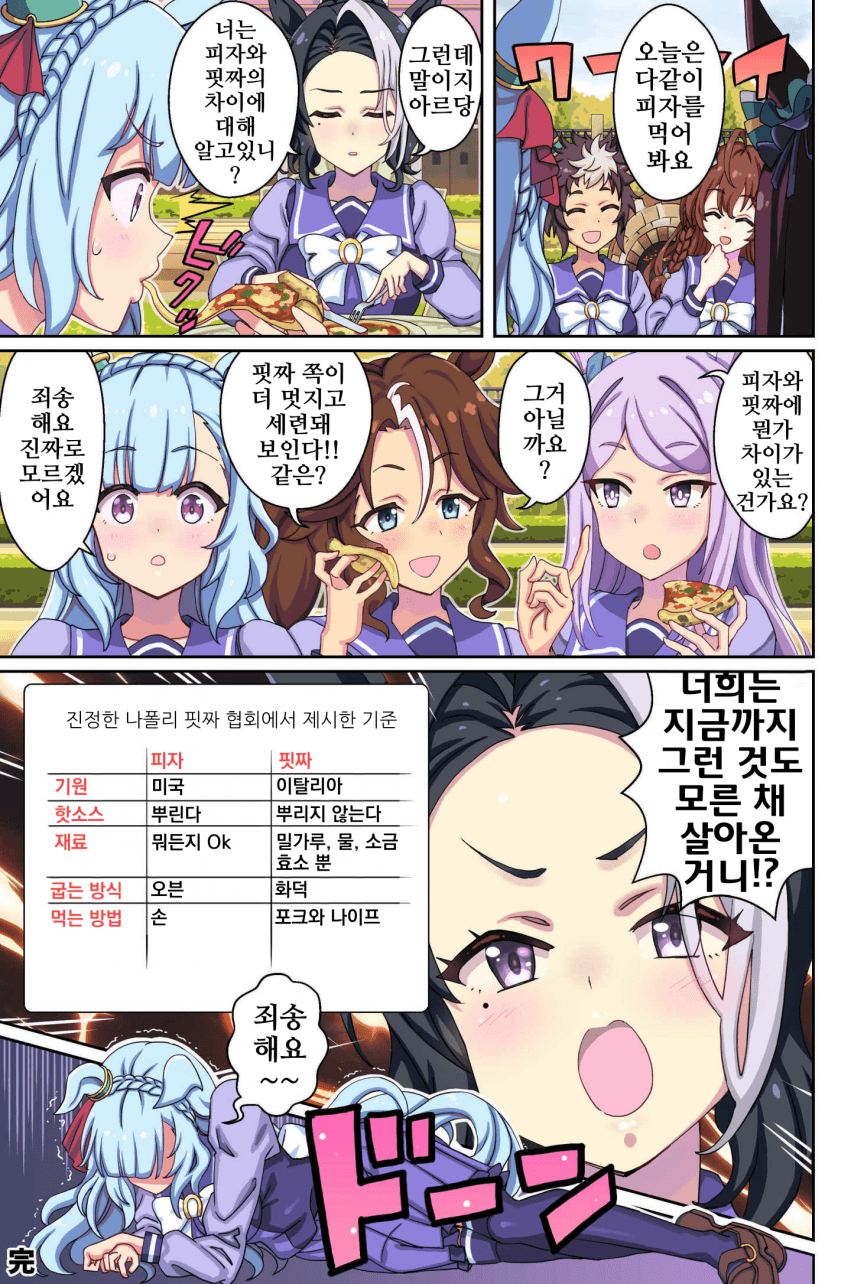 핏짜피자 이미지