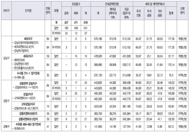 휴플러스엠 이미지