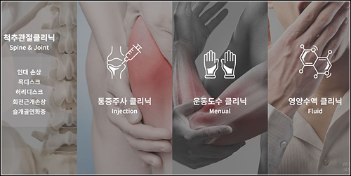 에이스본정형외과 이미지
