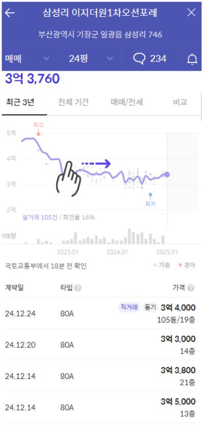 이지마트24 이미지