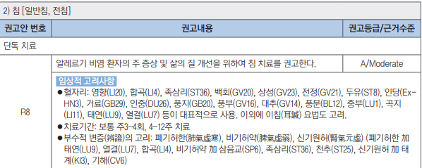 미소담한의원 이미지