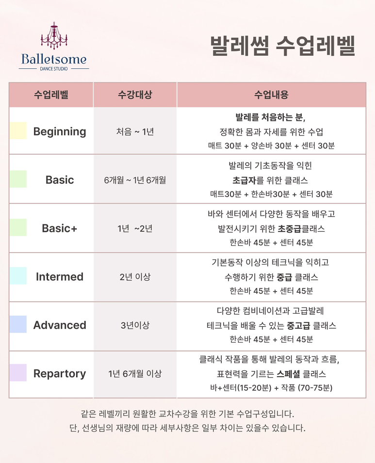 발레썸성북무용학원 이미지