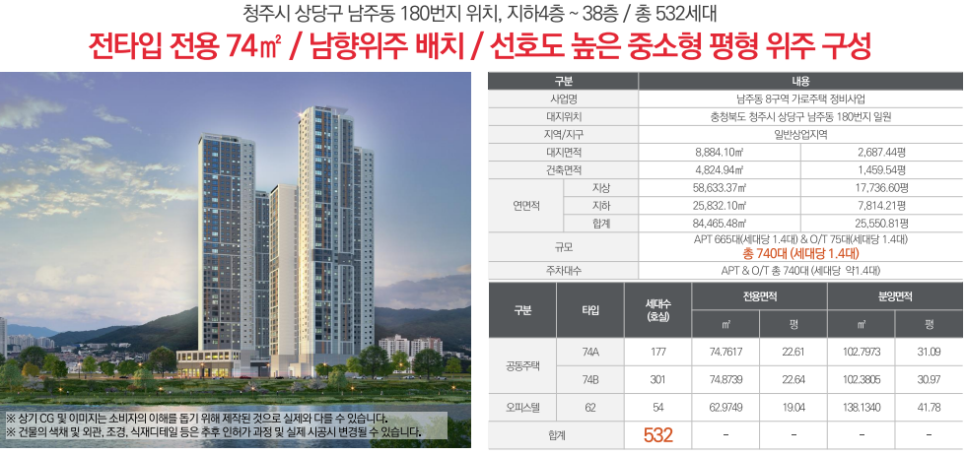 대원칸타빌아파트 이미지