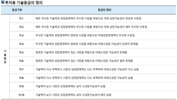 엑스에이아이솔루션 이미지
