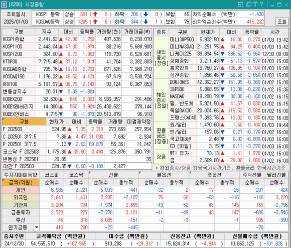 외테크 이미지