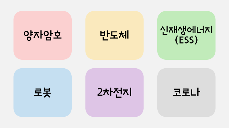 다날에프앤비 이미지