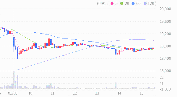 신영자동차공업사 이미지