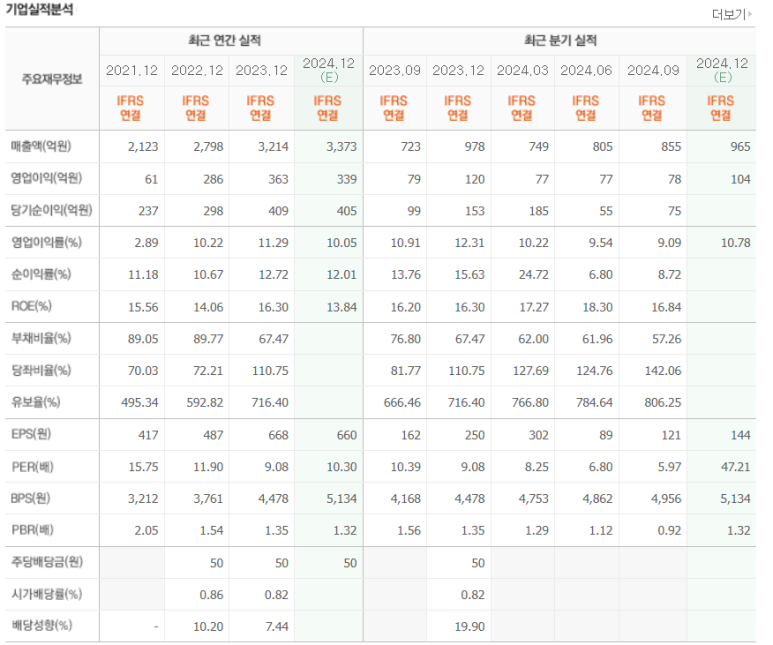 드림컴퓨터 이미지