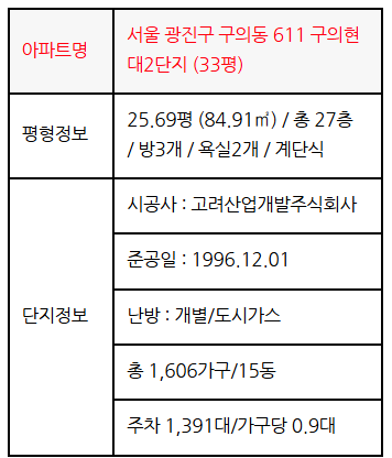고려산업가스(주) 이미지