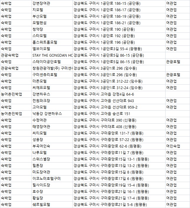 해평큐모텔 이미지