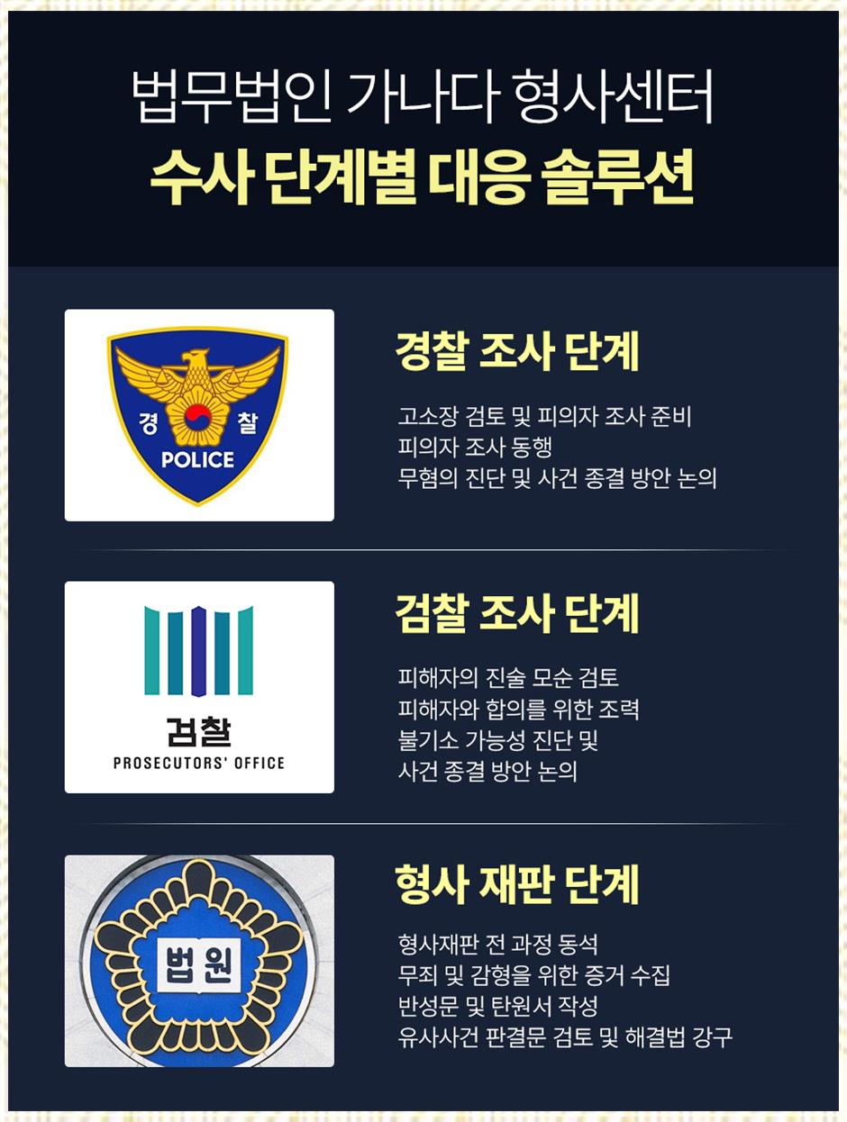 법무법인시민 이미지