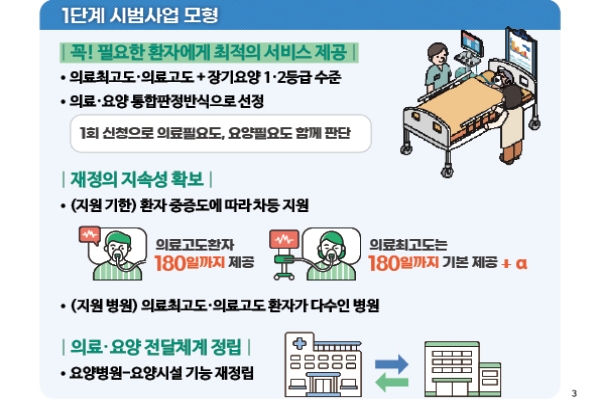 희연의료재단희연병원 이미지