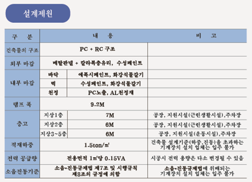 디에이치산업 이미지