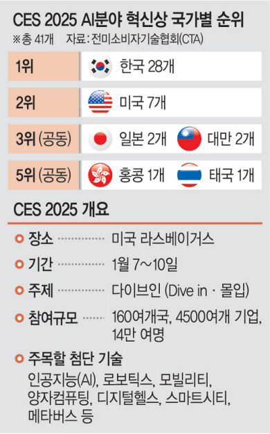 퀀텀모빌리티 이미지