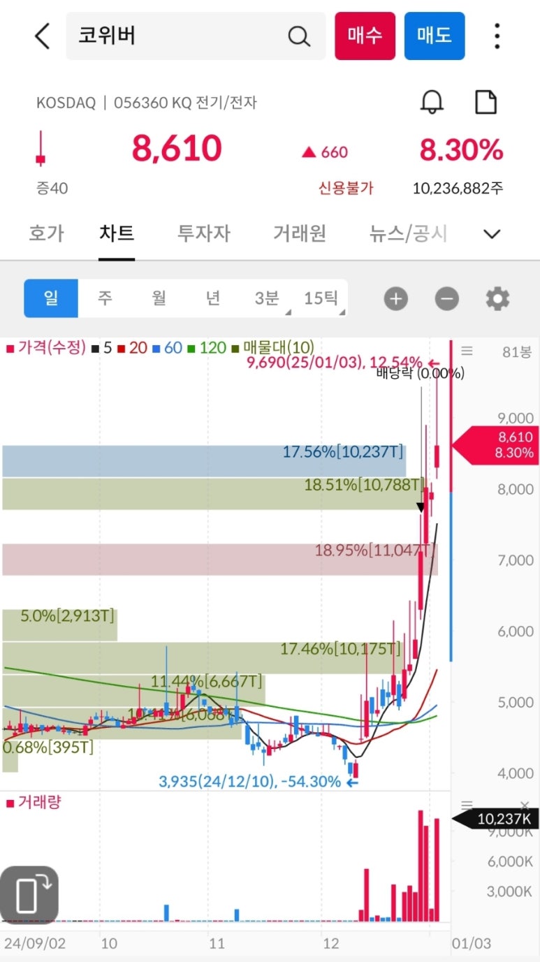 (주)제이아이테크 이미지