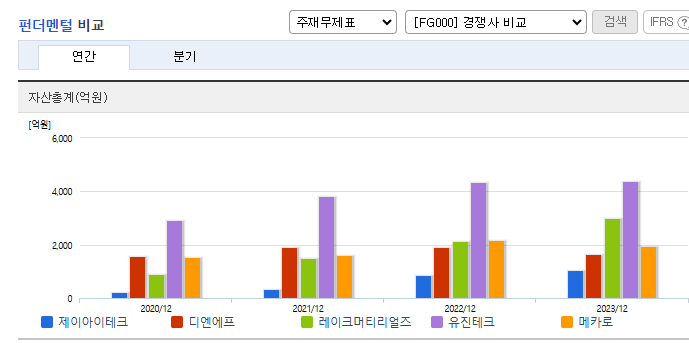 (주)제이아이테크 이미지