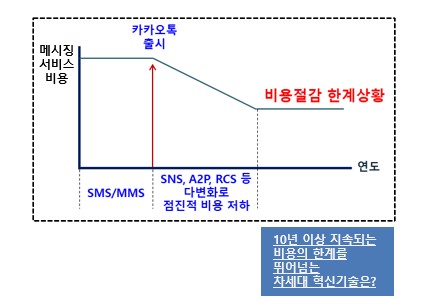 이니그마(주) 이미지
