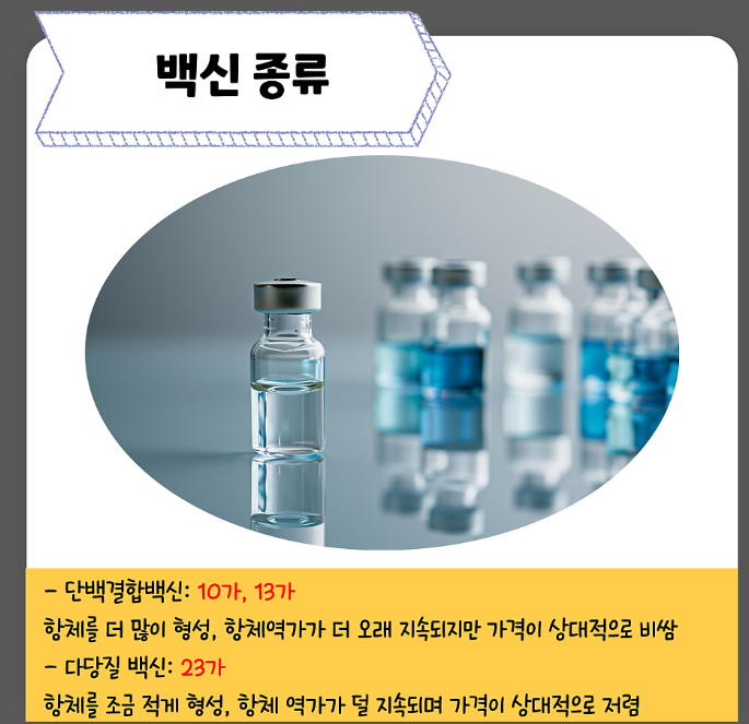 김병호내과 이미지