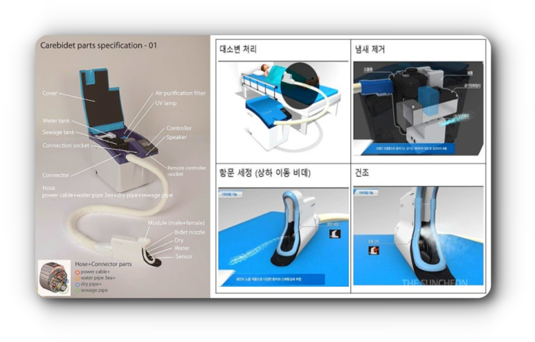 서울특별시립 남부노인전문요양원 이미지