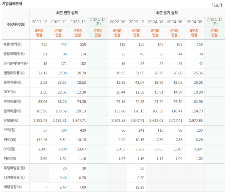 드림컴퓨터 이미지