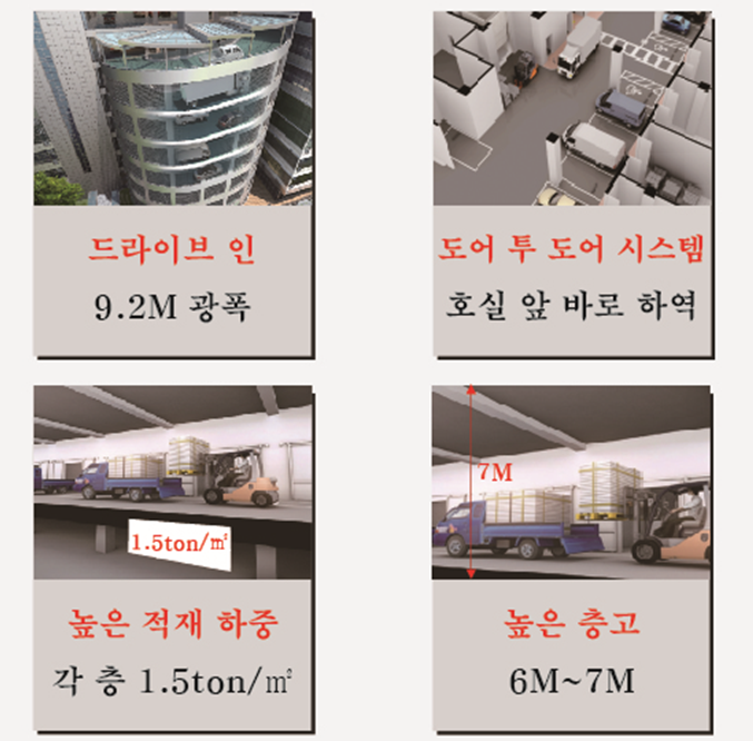 디에이치산업 이미지