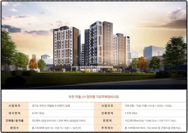 브라운스톤여월 이미지