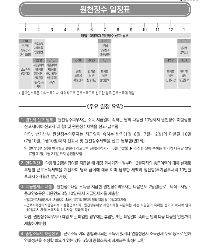 세무법인청솔 이미지