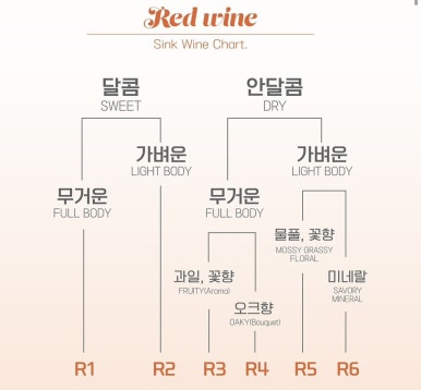 지져스(ZISUS) 이미지