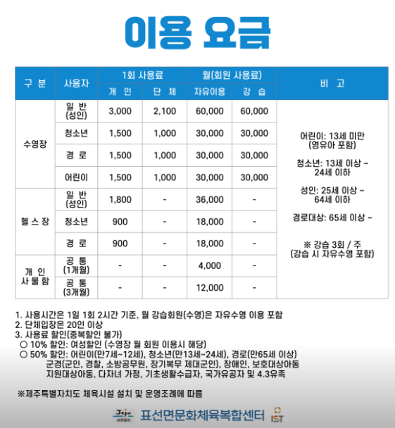 표선면문화체육복합센터 이미지