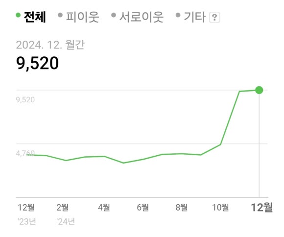 해인애드 이미지