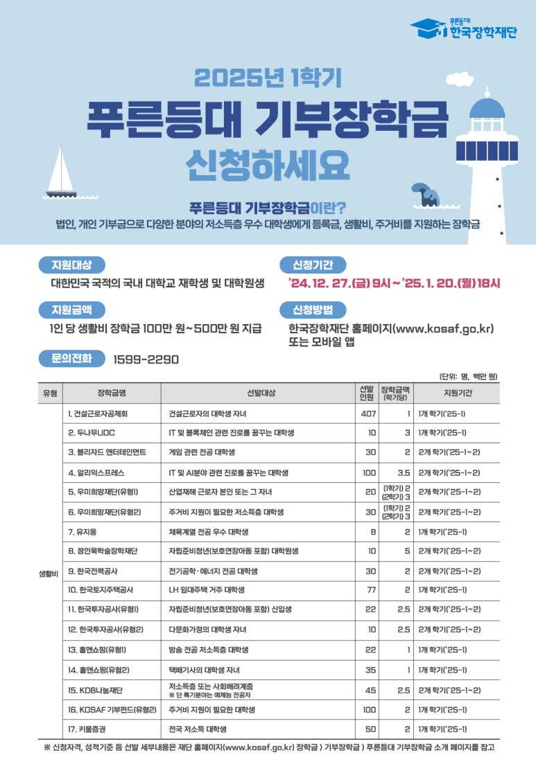 [한국장학재단 장학금] 2025년도 1학기 푸른등대 기부장학금 신청 방법 & 신청 기간(~2024.1.20(월) 18시 ...