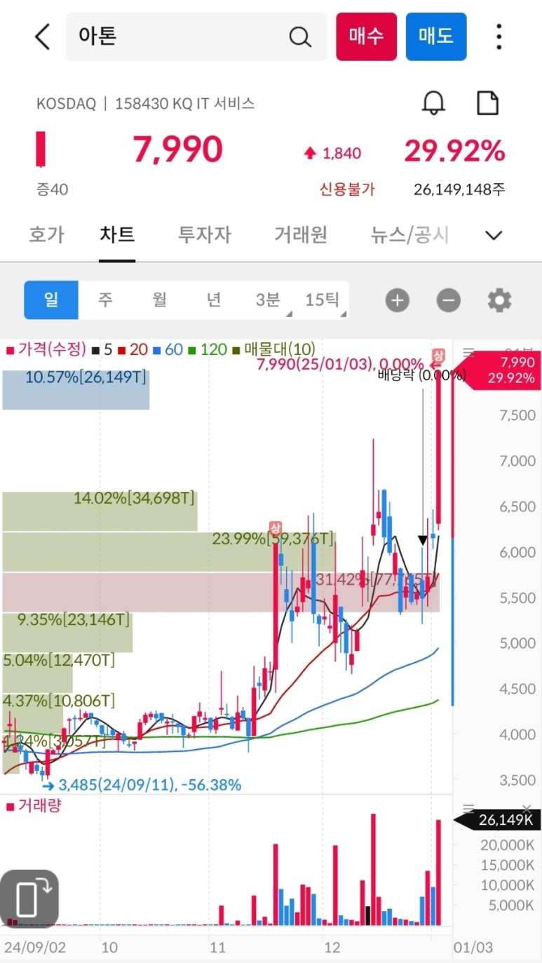 (주)제이아이테크 이미지