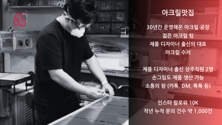 유즈얼 유니크 이미지