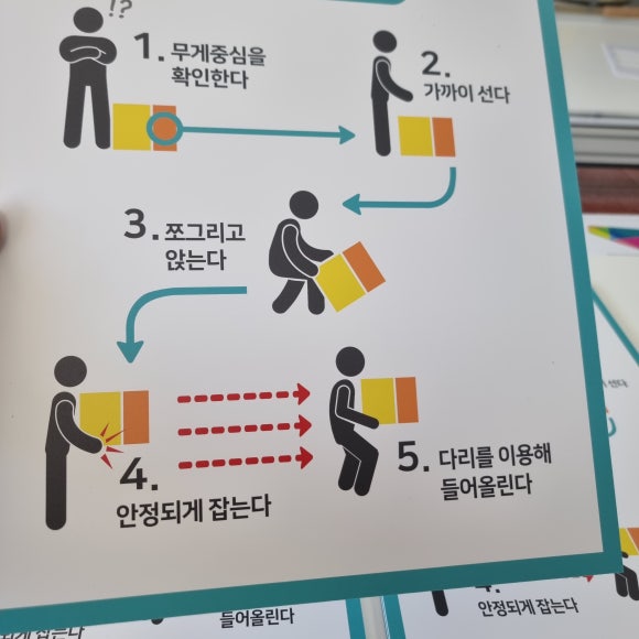 중량물 취급주의 안내 표지판 산업안전표찰 : 네이버 블로그