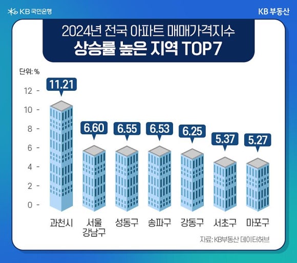 수정이엔씨 이미지