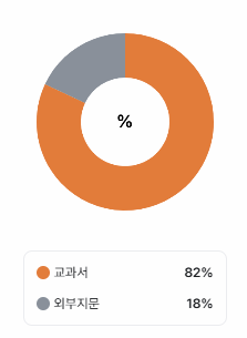 버들중학교 이미지