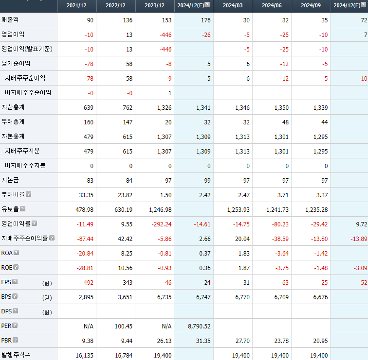 신영자동차공업사 이미지